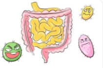 宁夏康源肛肠医院：长期腹泻什么原因？